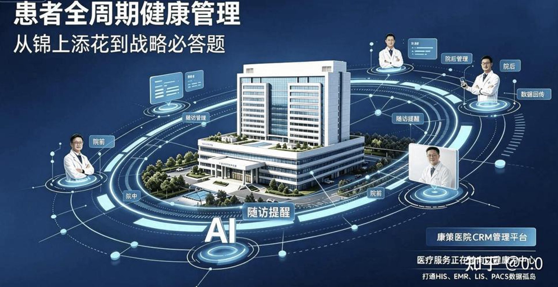 华西公用医疗